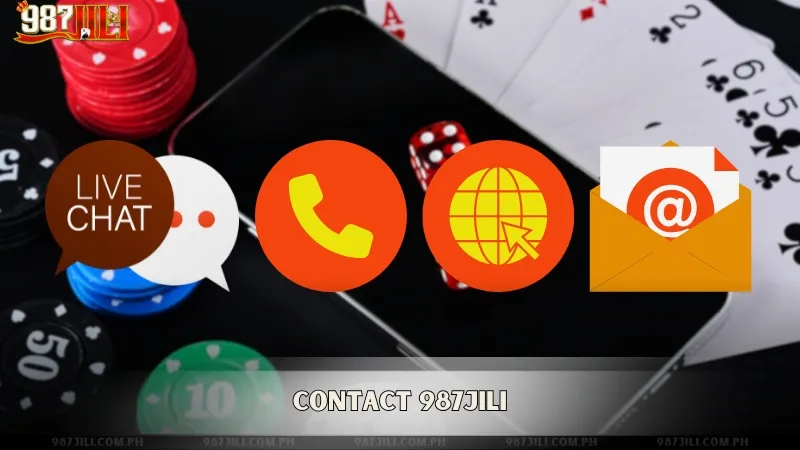 Contact Us 987Jili Casino